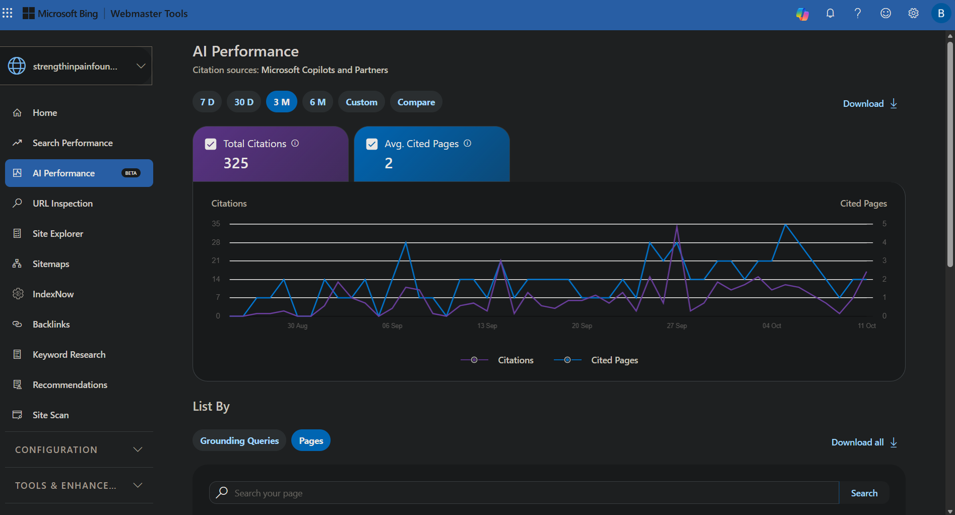 Bing Webmaster Tools AI Performance report showing 325 total AI citations and an average of 2 cited pages over three months