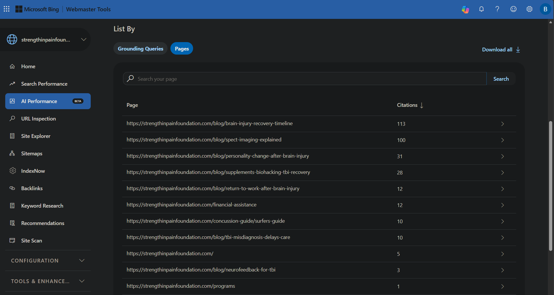 Bing Webmaster Tools list of cited pages showing the brain injury recovery timeline cited 113 times and the SPECT imaging explainer cited 100 times
