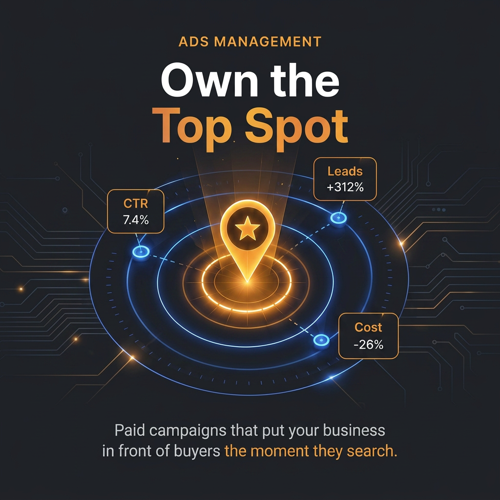 Ads Management: paid campaigns that put your business in front of buyers the moment they search
