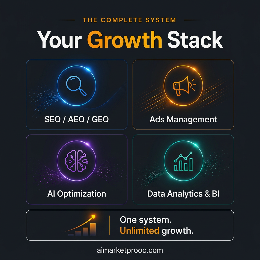 Your Growth Stack: SEO / AEO / GEO, Ads Management, AI Optimization, and Data Analytics & BI in one system